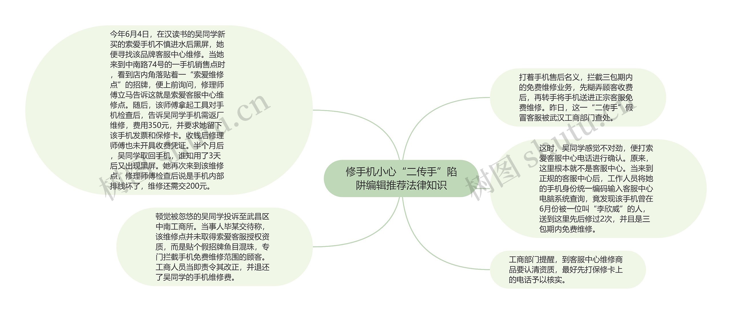 修手机小心“二传手”陷阱编辑推荐法律知识