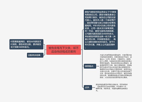 被告亲笔写下欠条，却不应由他还钱成功案例