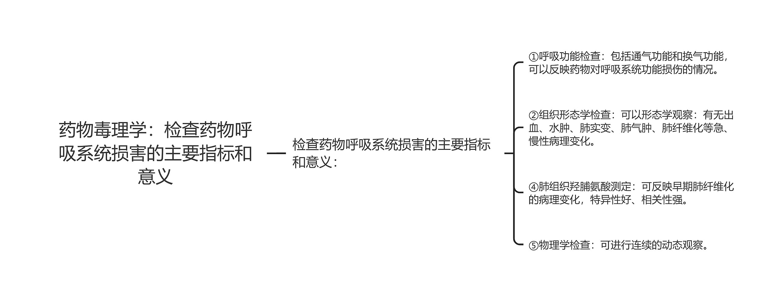 药物毒理学：检查药物呼吸系统损害的主要指标和意义