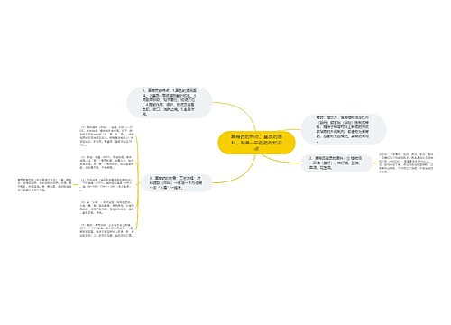 黑膏药的特点、基质的原料、制备--中药药剂知识点