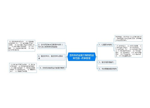 含特殊药品复方制剂的品种范围--药事管理