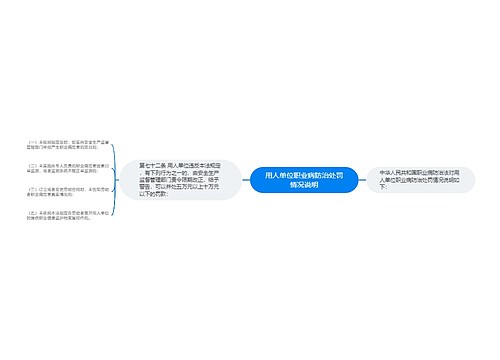 用人单位职业病防治处罚情况说明