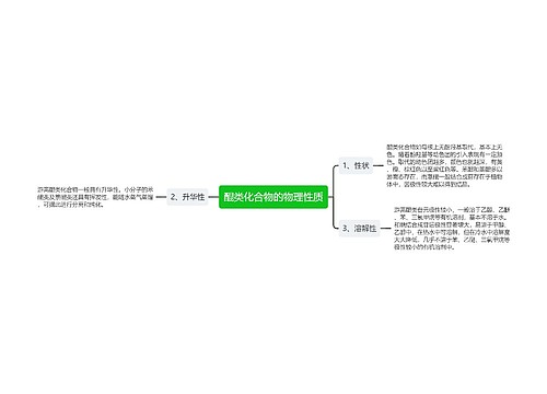 醌类化合物的物理性质