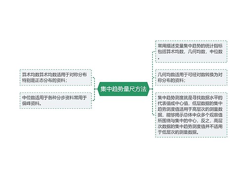 集中趋势量尺方法