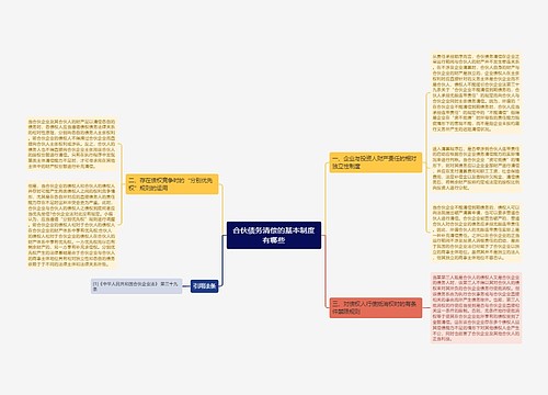 合伙债务清偿的基本制度有哪些