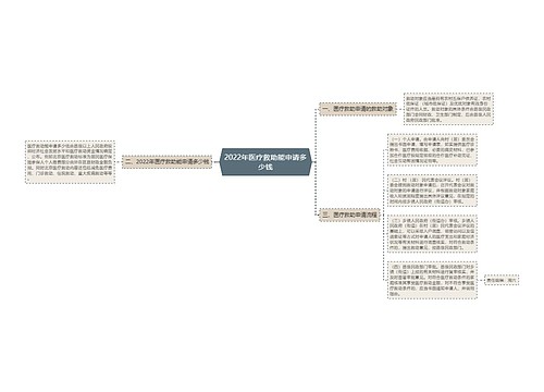 2022年医疗救助能申请多少钱