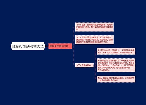 腮腺炎的临床诊断方法