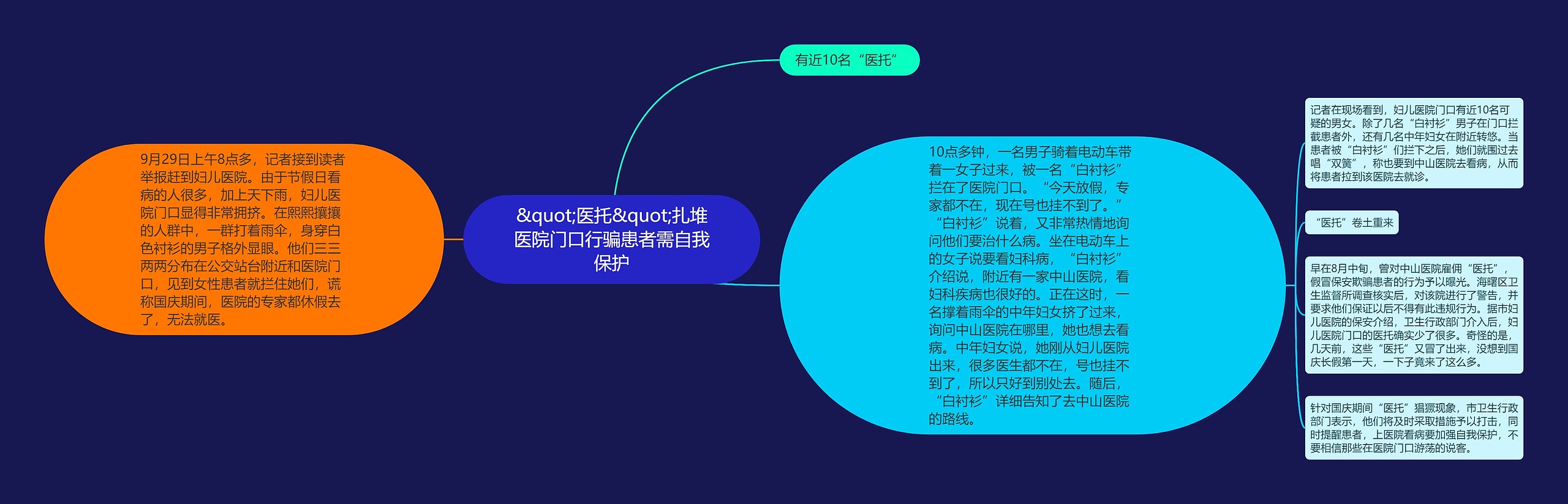 "医托"扎堆医院门口行骗患者需自我保护 "医托"扎堆医院门口行骗患者需自我保护