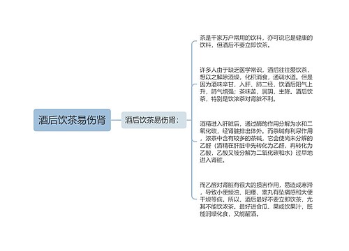 酒后饮茶易伤肾