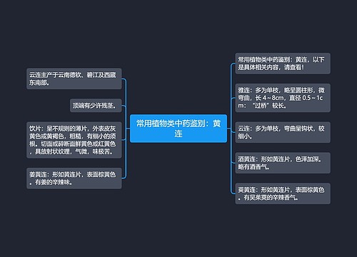 常用植物类中药鉴别：黄连