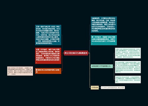 将公司注销只为躲避债务