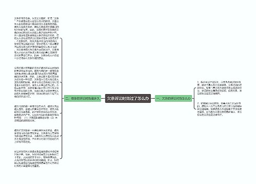 欠条诉讼时效过了怎么办