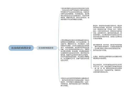 丝虫病的病理改变