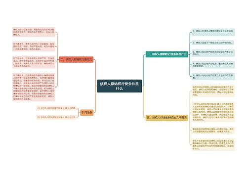 债权人撤销权行使条件是什么