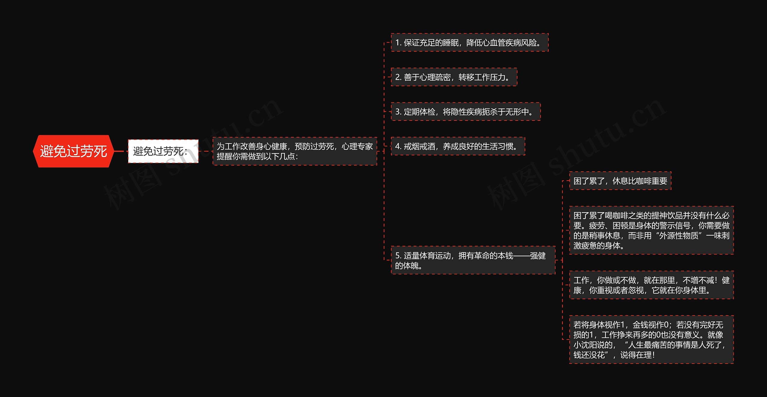 避免过劳死思维导图