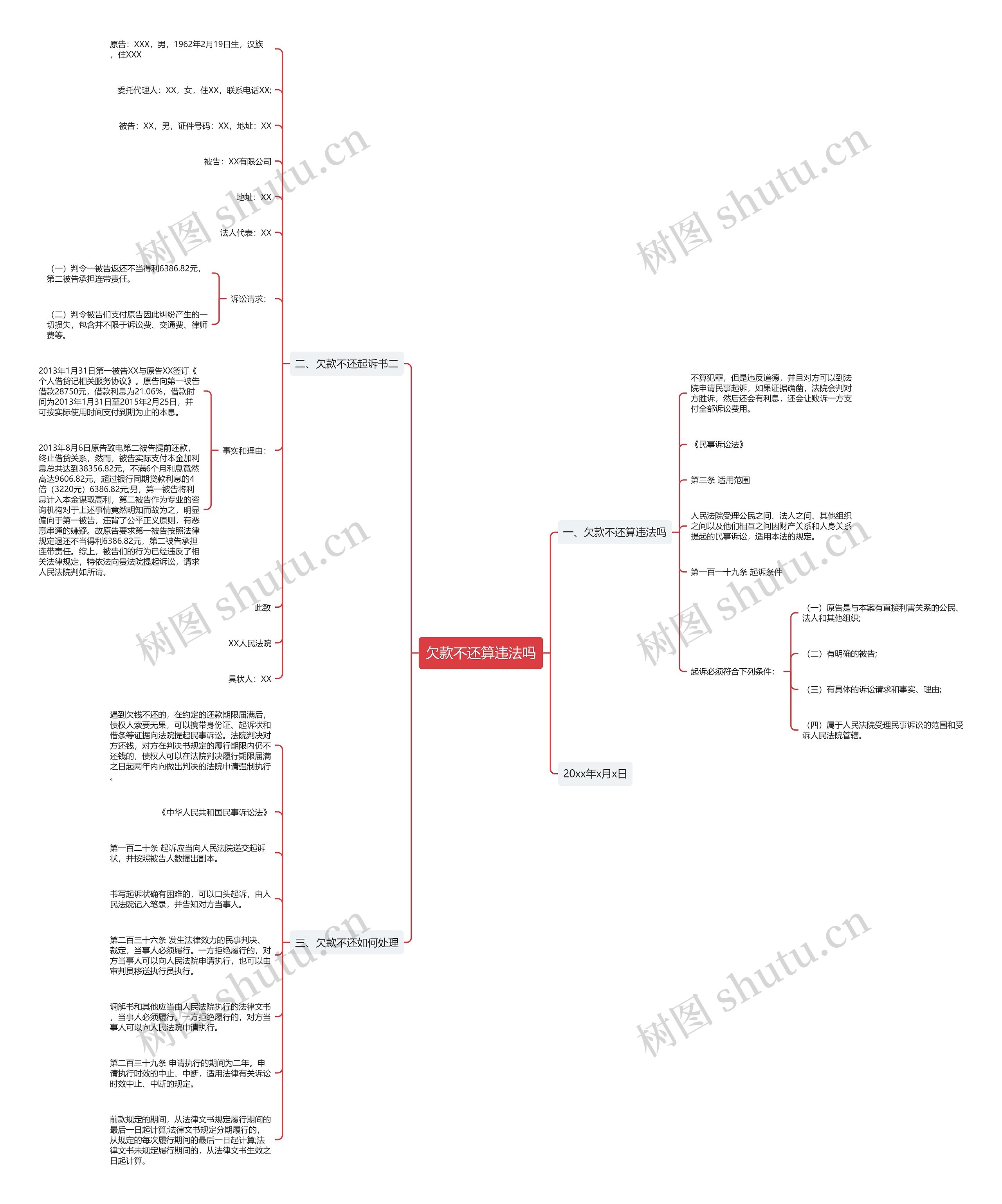 欠款不还算违法吗思维导图