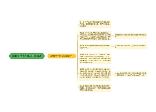 国境卫生检疫法总则简述