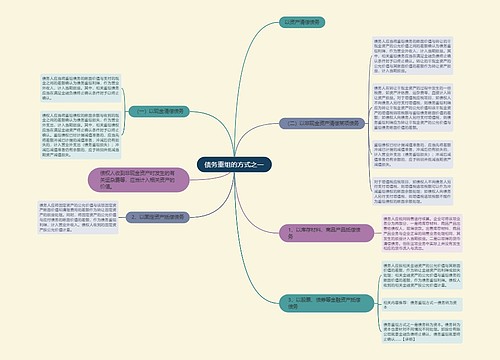 债务重组的方式之一