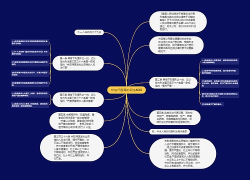 非法行医罪的司法解释