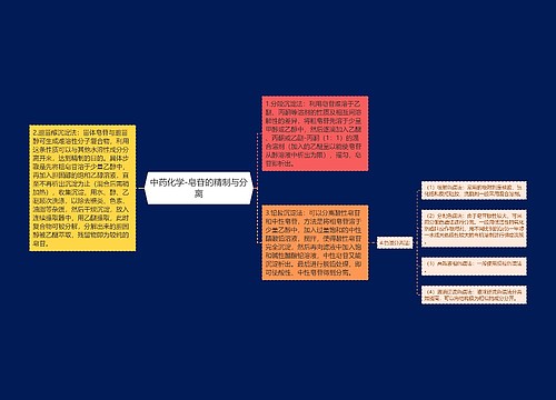 中药化学-皂苷的精制与分离