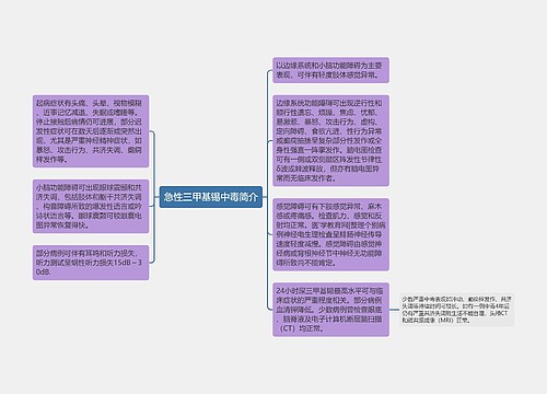 急性三甲基锡中毒简介