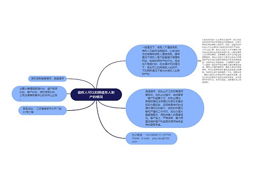 债权人可以扣押债务人财产的情况