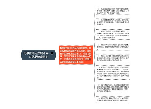 药事管理与法规考点--出口药品管理原则