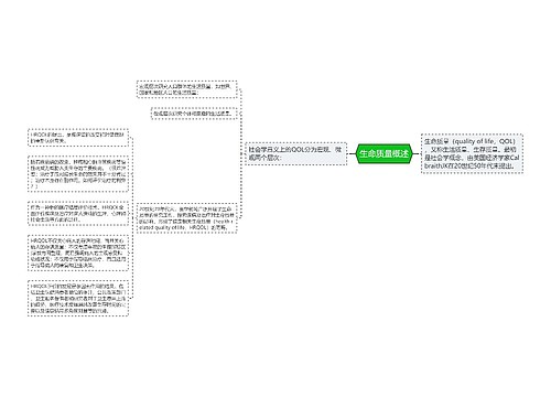 生命质量概述