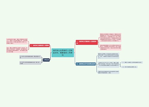 债权转让后原债权人还能起诉吗，需要债务人同意吗