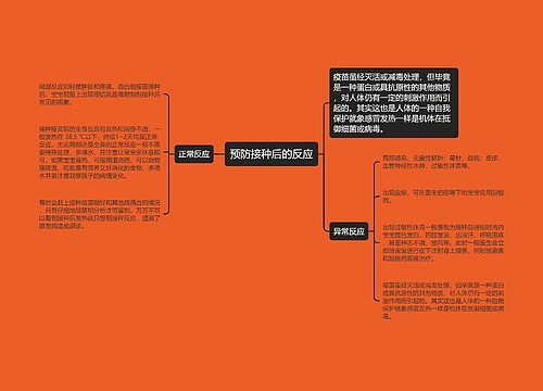 预防接种后的反应