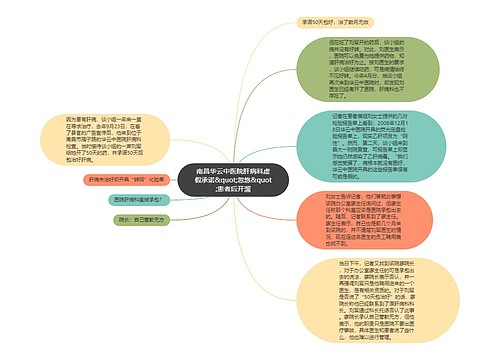 南昌华云中医院肝病科虚假承诺&quot;忽悠&quot;患者后开溜