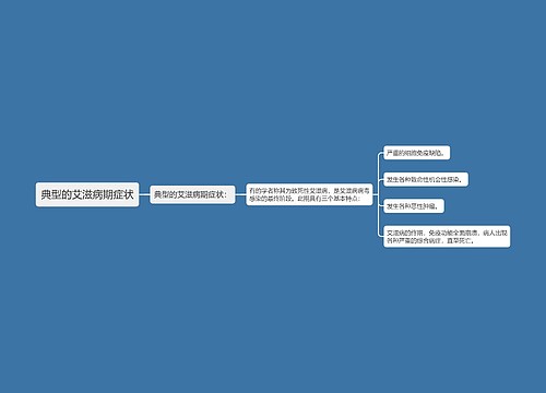 典型的艾滋病期症状