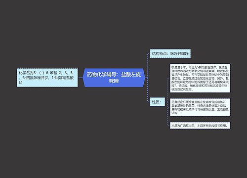 药物化学辅导：盐酸左旋咪唑