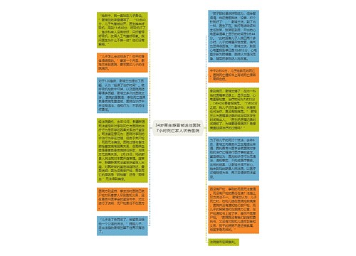 34岁青年感冒被送往医院7小时死亡家人状告医院
