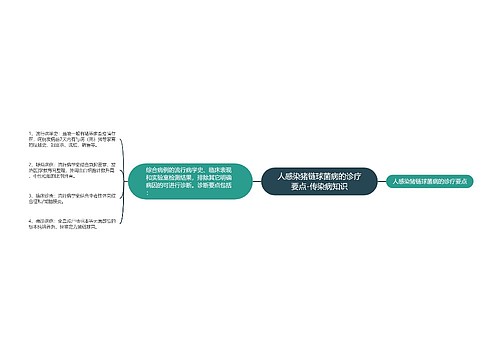 人感染猪链球菌病的诊疗要点-传染病知识