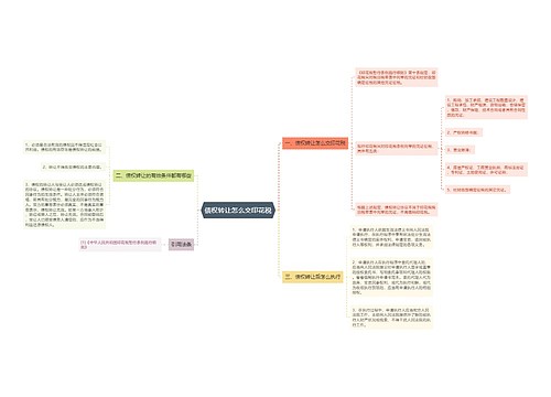 债权转让怎么交印花税