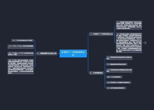 车贷还了一半没还完怎么办