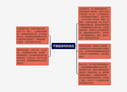 不能连皮吃的食品