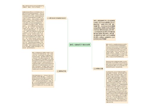 债权人撤销权行使的效果