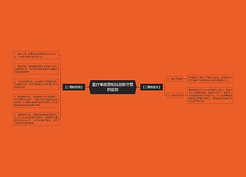 医疗事故罪和玩忽职守罪的区别