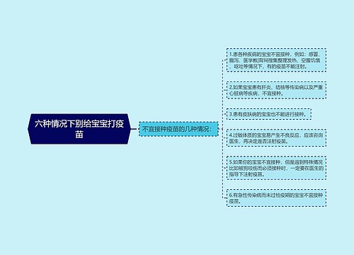 六种情况下别给宝宝打疫苗