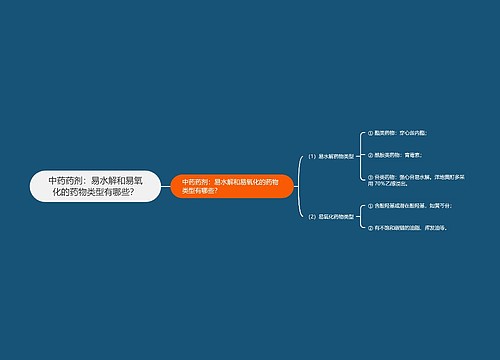 中药药剂：易水解和易氧化的药物类型有哪些？