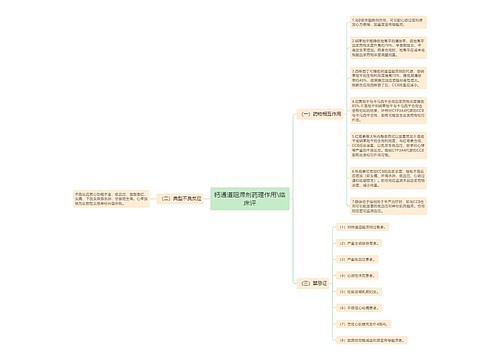 钙通道阻滞剂药理作用\临床评