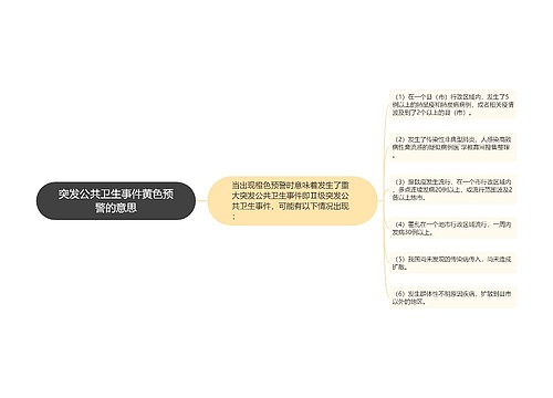 突发公共卫生事件黄色预警的意思