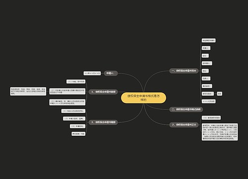债权保全申请书格式是怎样的