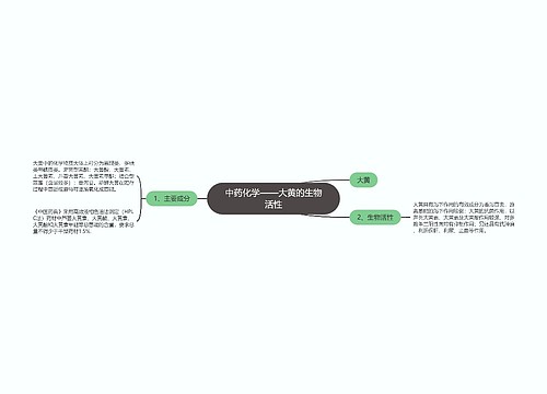 中药化学——大黄的生物活性