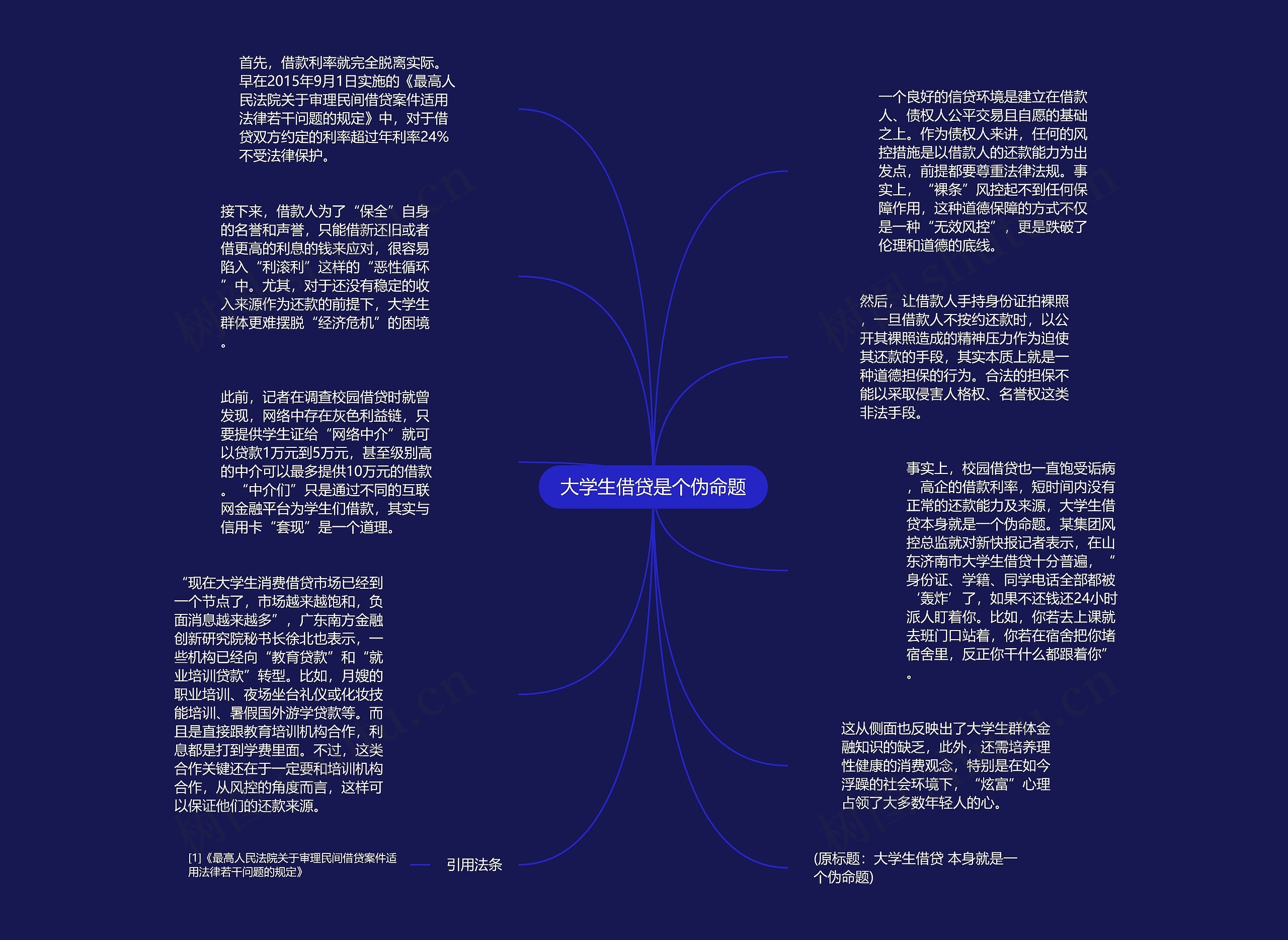 大学生借贷是个伪命题