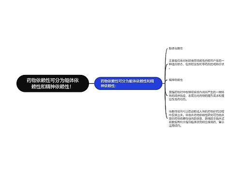 药物依赖性可分为躯体依赖性和精神依赖性！