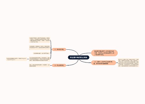 类金属中毒的防止措施