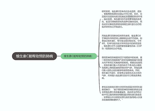 维生素C能帮助预防肺病